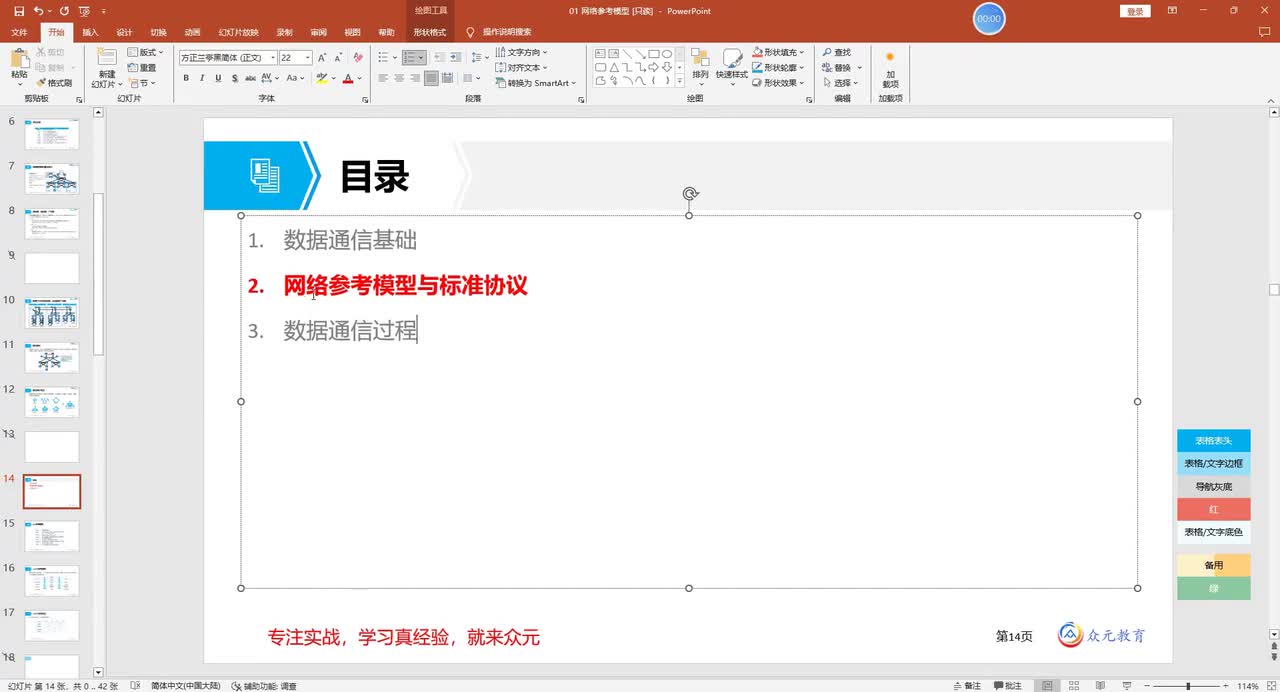 第一章：理解OSI七层模型