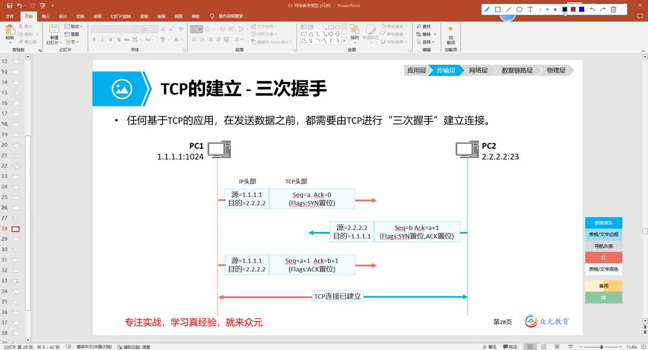第一章：深入分析TCP三次握手