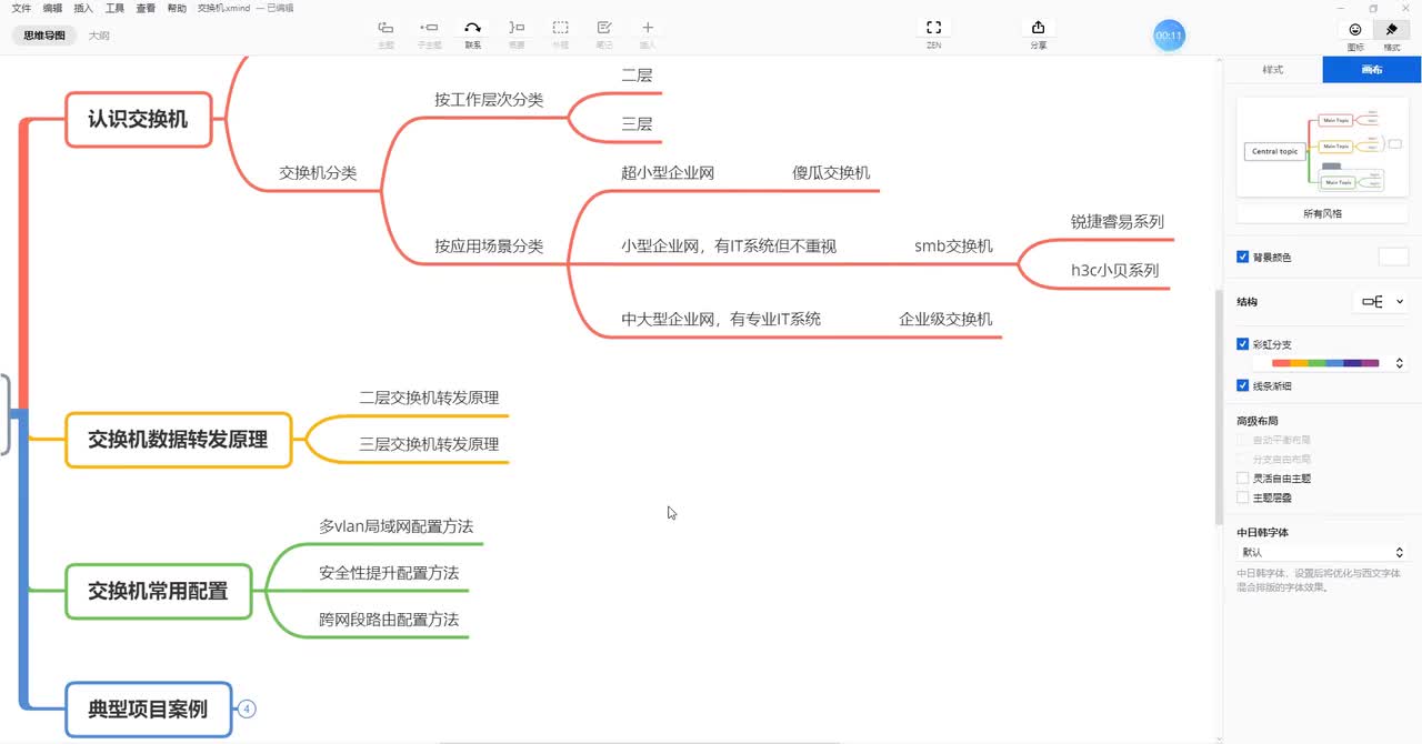 交换机05：三层交换机转发原理和配置
