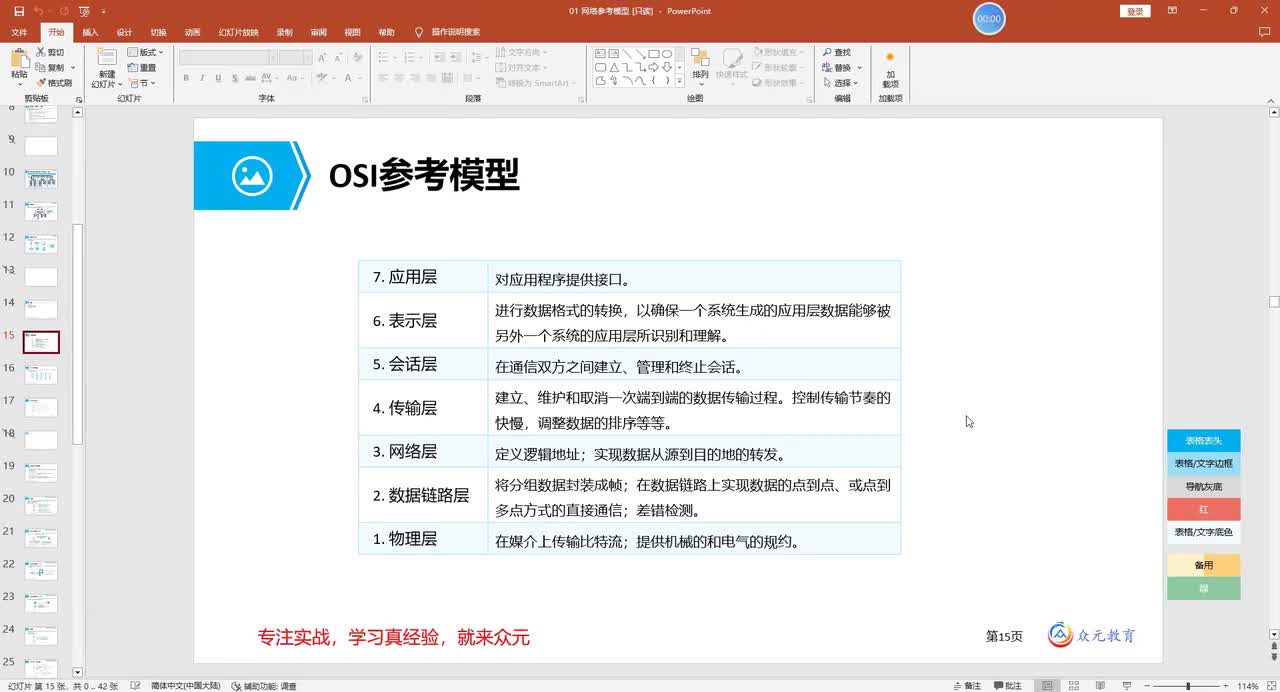 第一章：TCPIP常见协议上