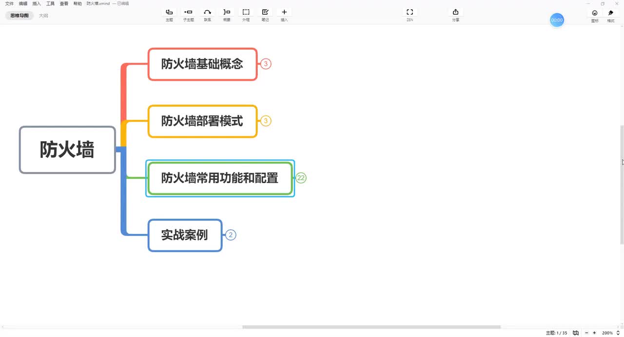 防火墙03：防火墙基础配置