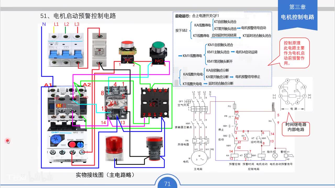62_电机启动预警控制电路工作原理与接线要点