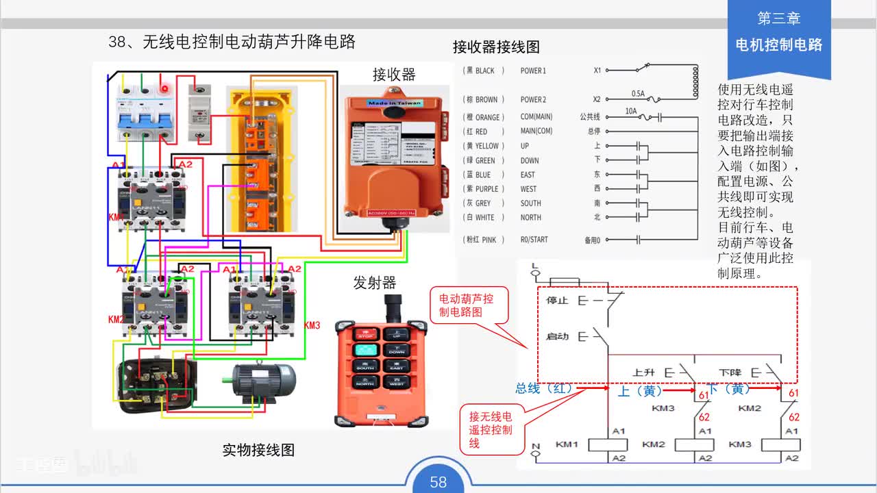 49_无线电控制电动葫芦升降电路工作原理与接线要点