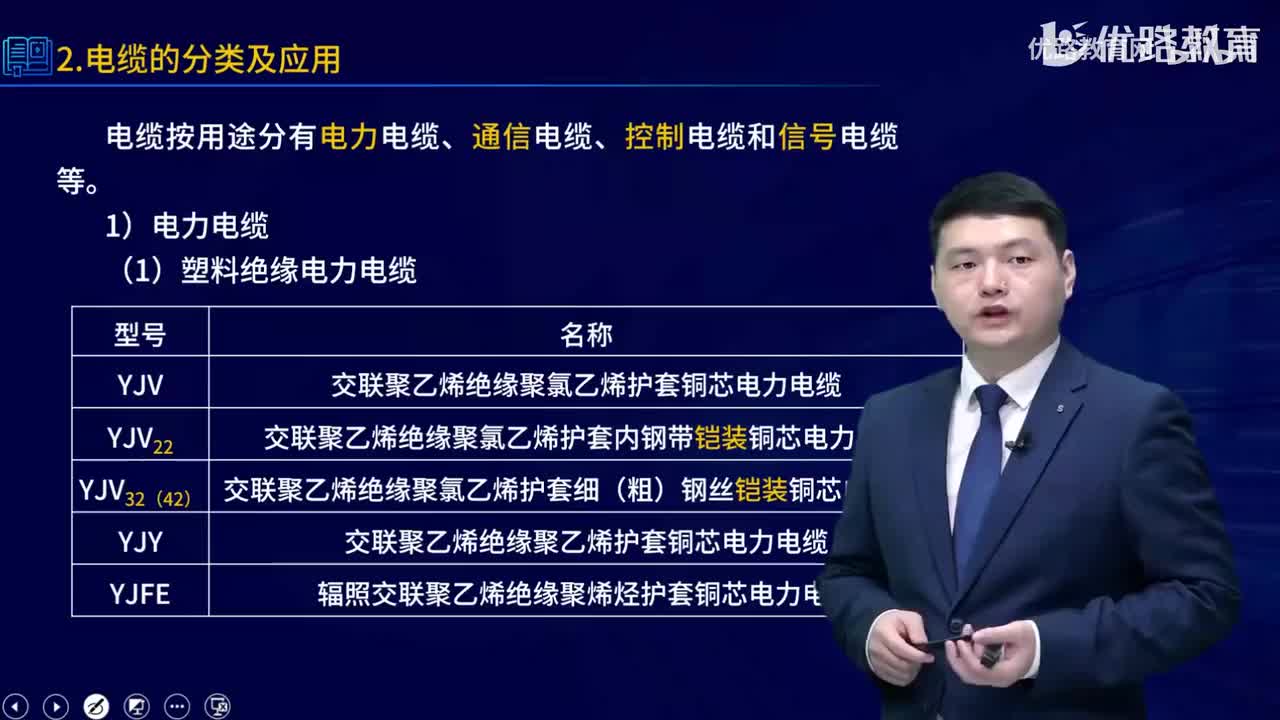 一建《机电实务》教材大V精讲02