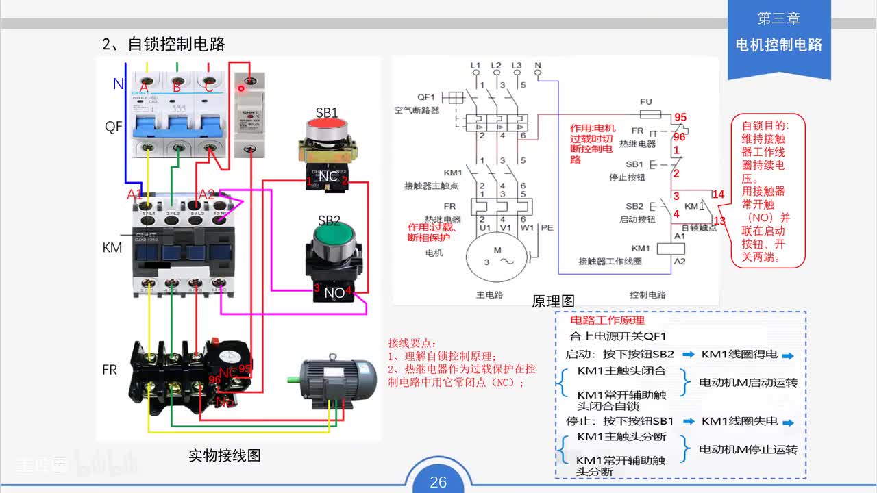 17_自锁控制电路工作原理与接线要点