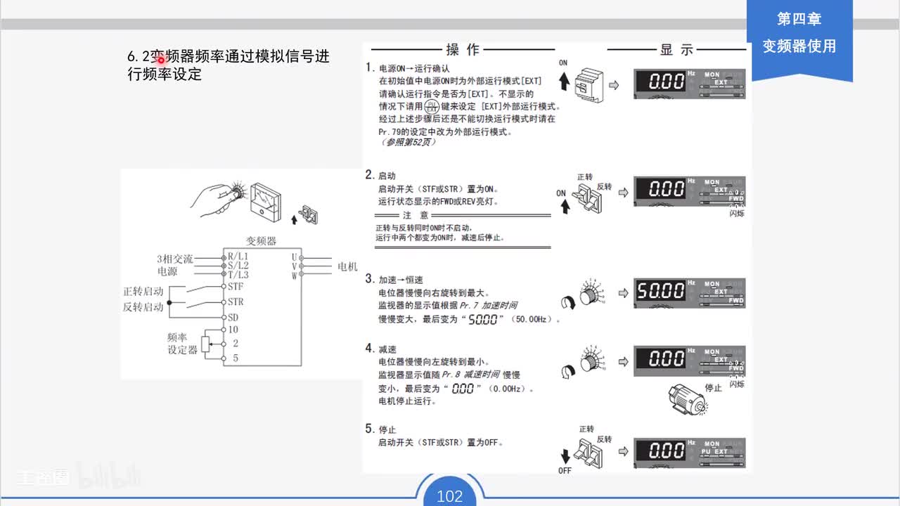 82_频器在外部模式下控制电动机正转实操电路（一）