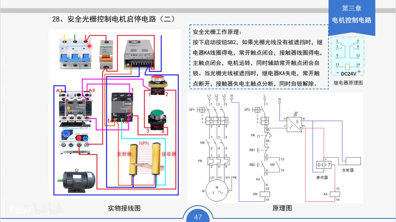 39_安全光栅控制电机启停电路（二）工作原理与接线要点