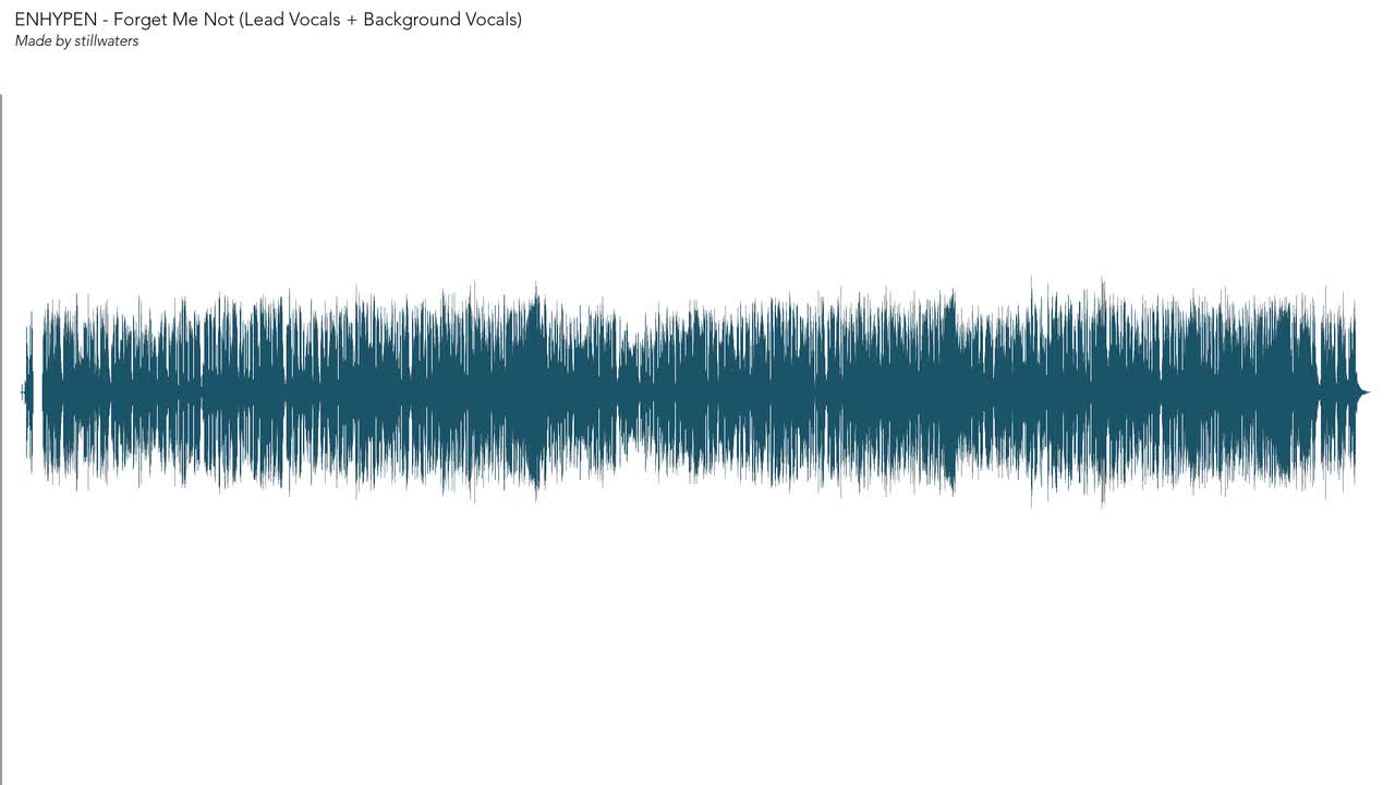 Forget Me Not (Lead Vocals + Background Vocals)