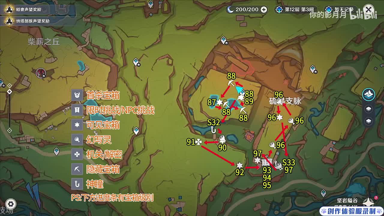 硫晶支脉(2) 共11个(87-97)成就数97 神瞳32-33
