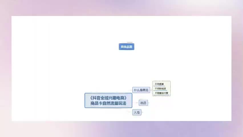 第一集 开店流程