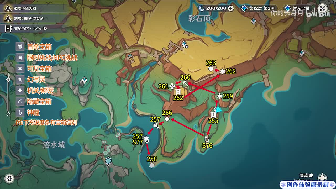 溶水域(2) 共9个(255-263)成就数261 神瞳76-77