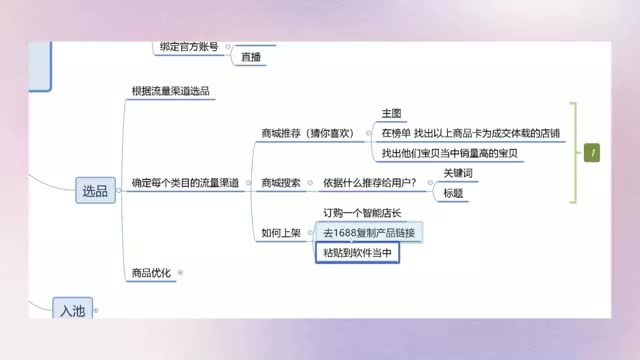 第四集 商品优化