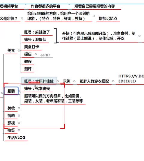 09 账号类型：美妆
