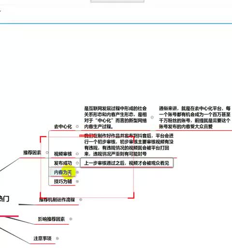 21 推荐因素的内容及技巧