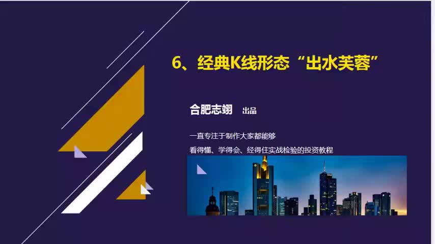 006经典K线形态“出水芙蓉”