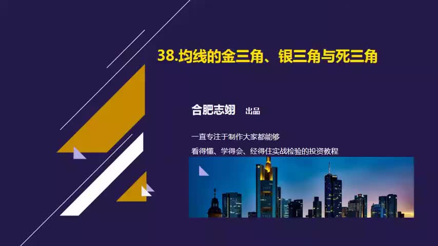 38.均线的金三角、银三角与死三角形态解析