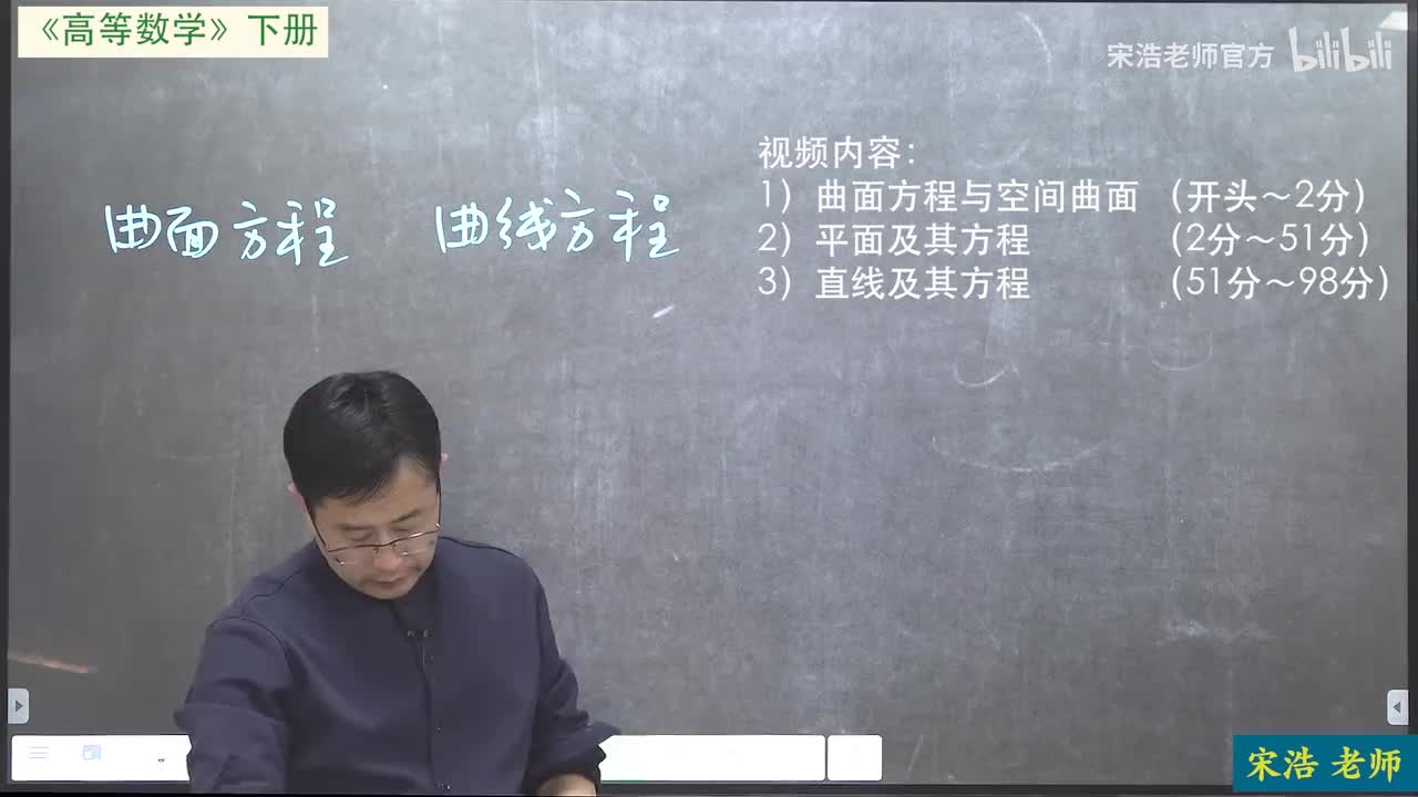 71 曲面方程 平面方程 直线方程