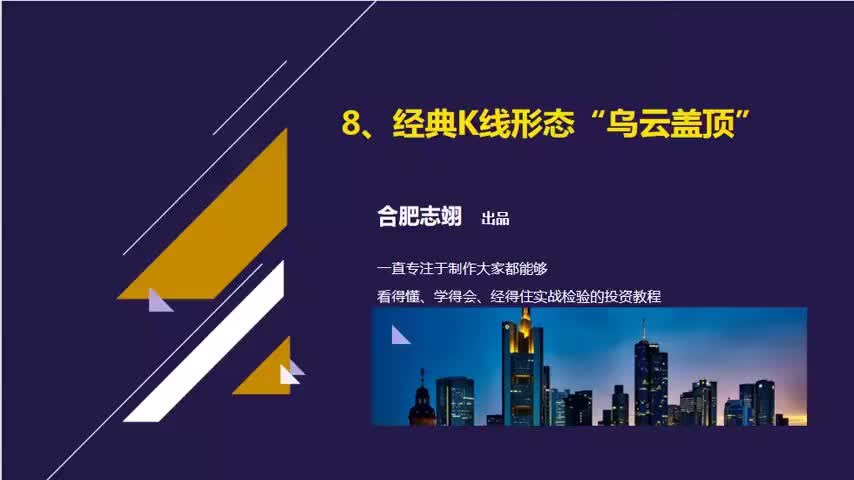 008经典的K线形态“乌云盖顶”