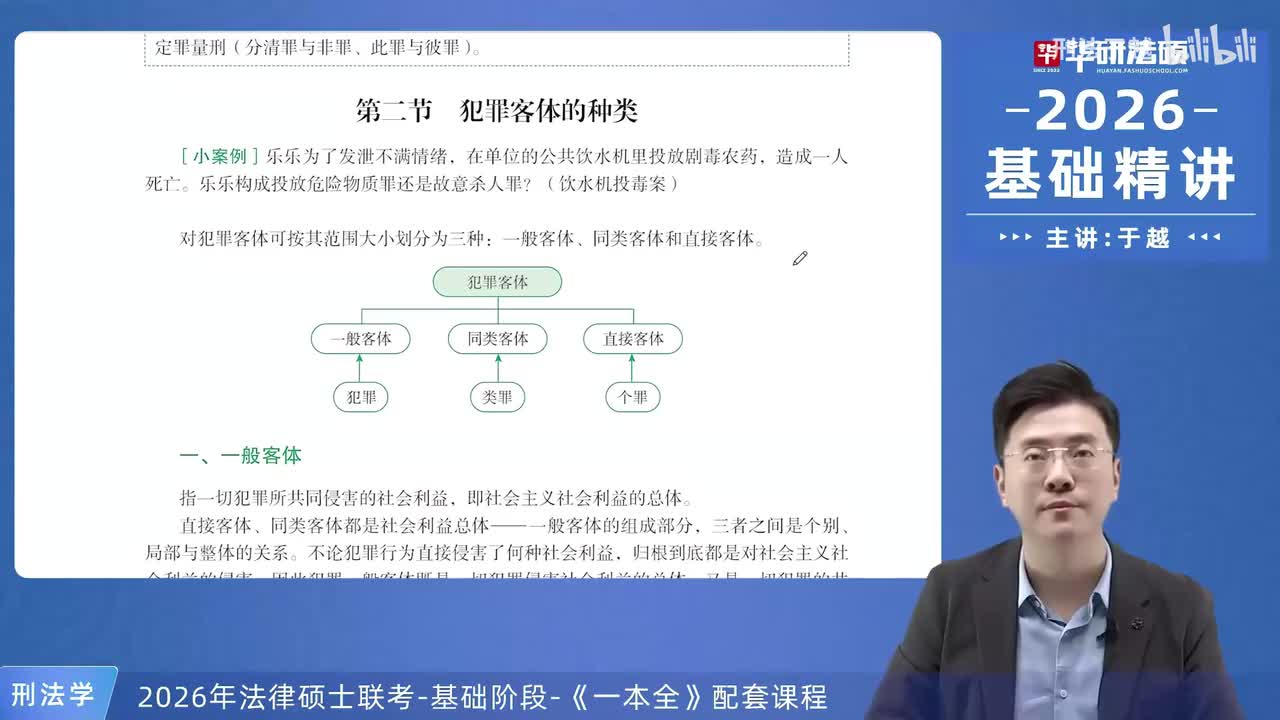【26法硕刑法】4-2 犯罪客体的种类