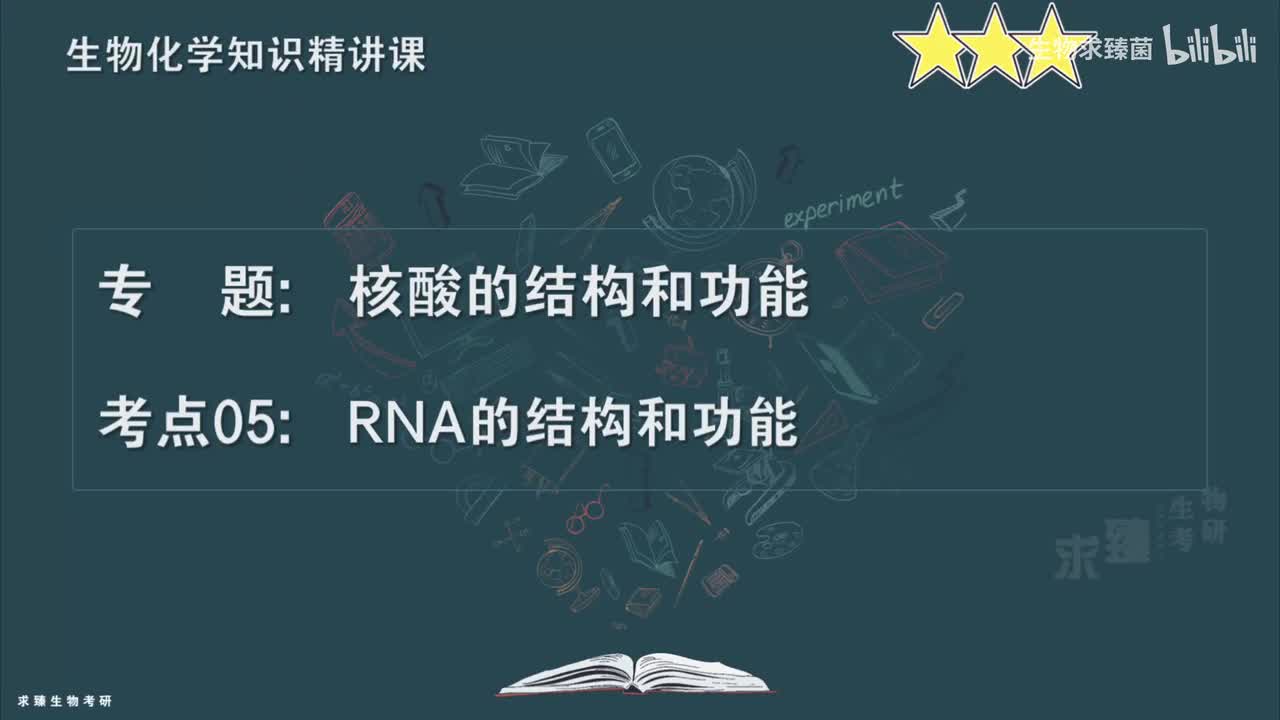 [专题11] 考点05：RNA的结构和功能
