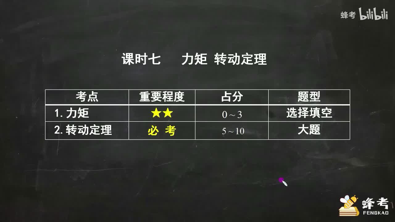 07力矩、转动定理