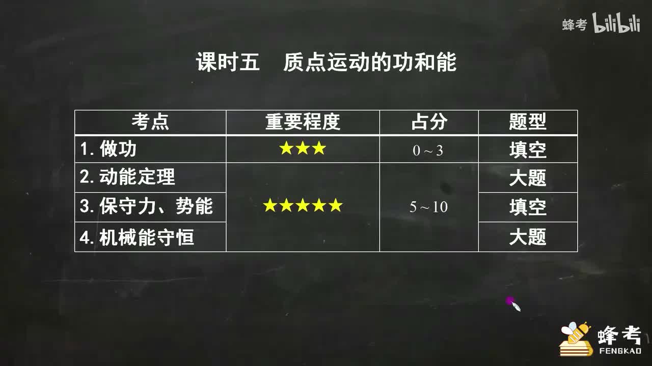 05质点运动的功和能