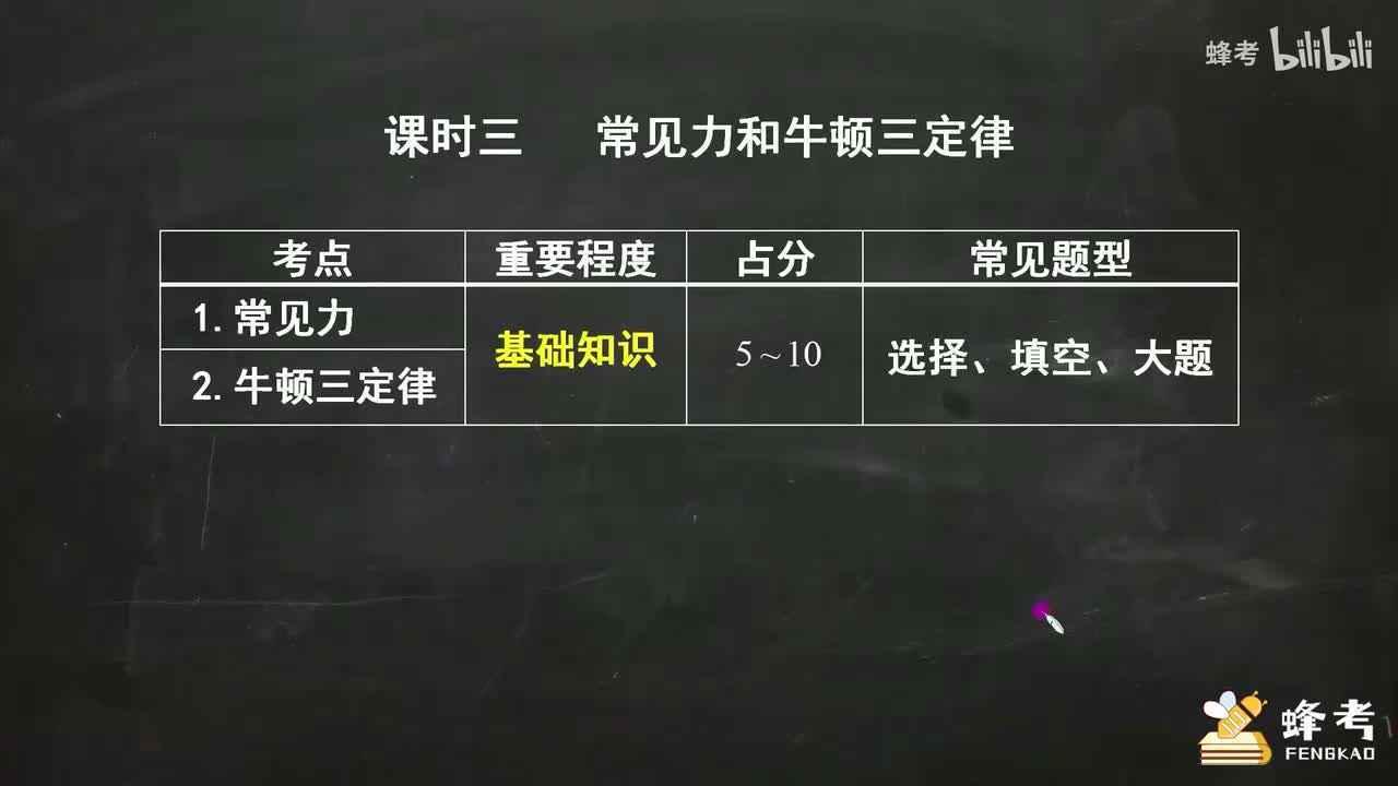 03常见力和牛顿三定律