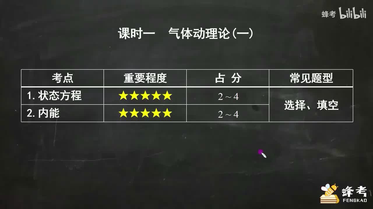 01气体动理论（一）1