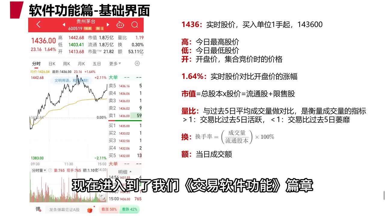 4.炒股APP界面功能详解