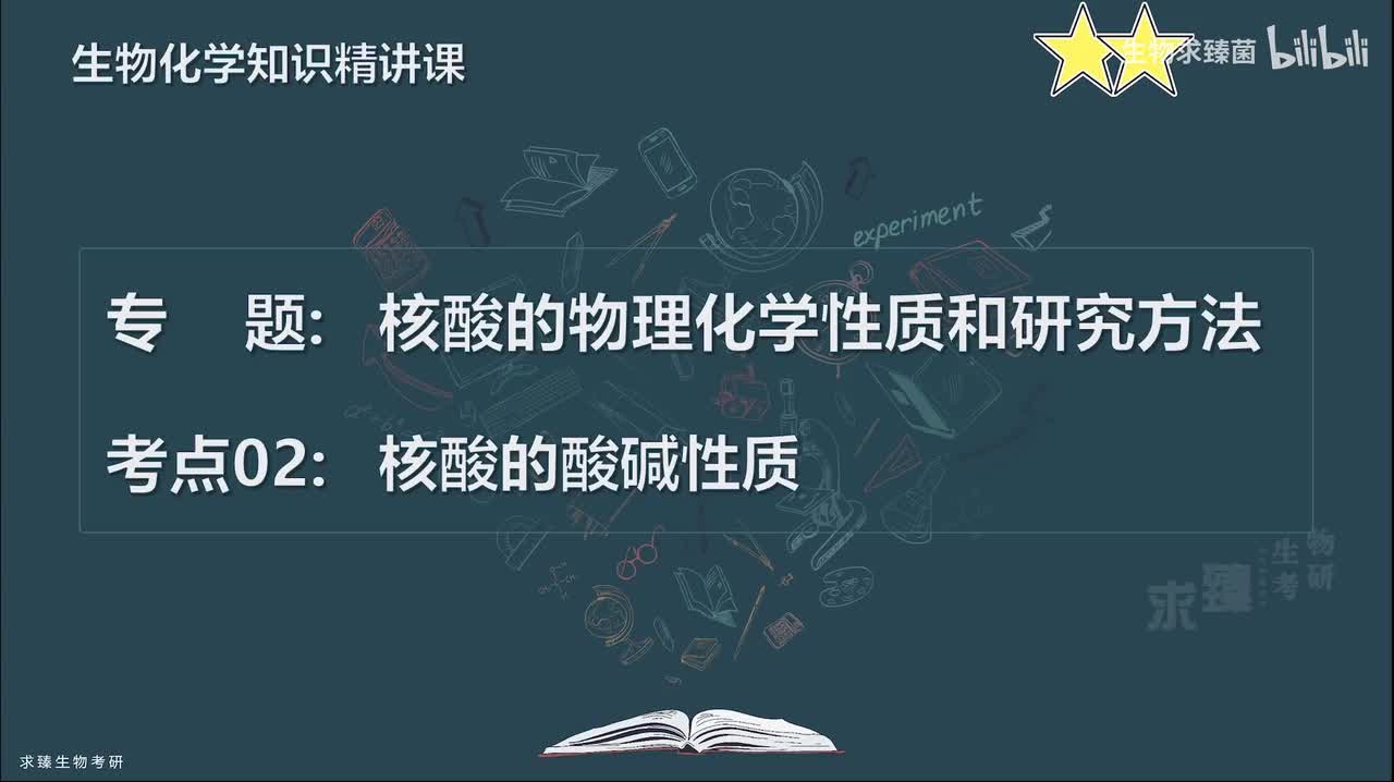 [专题12] 考点02：核酸的酸碱性质