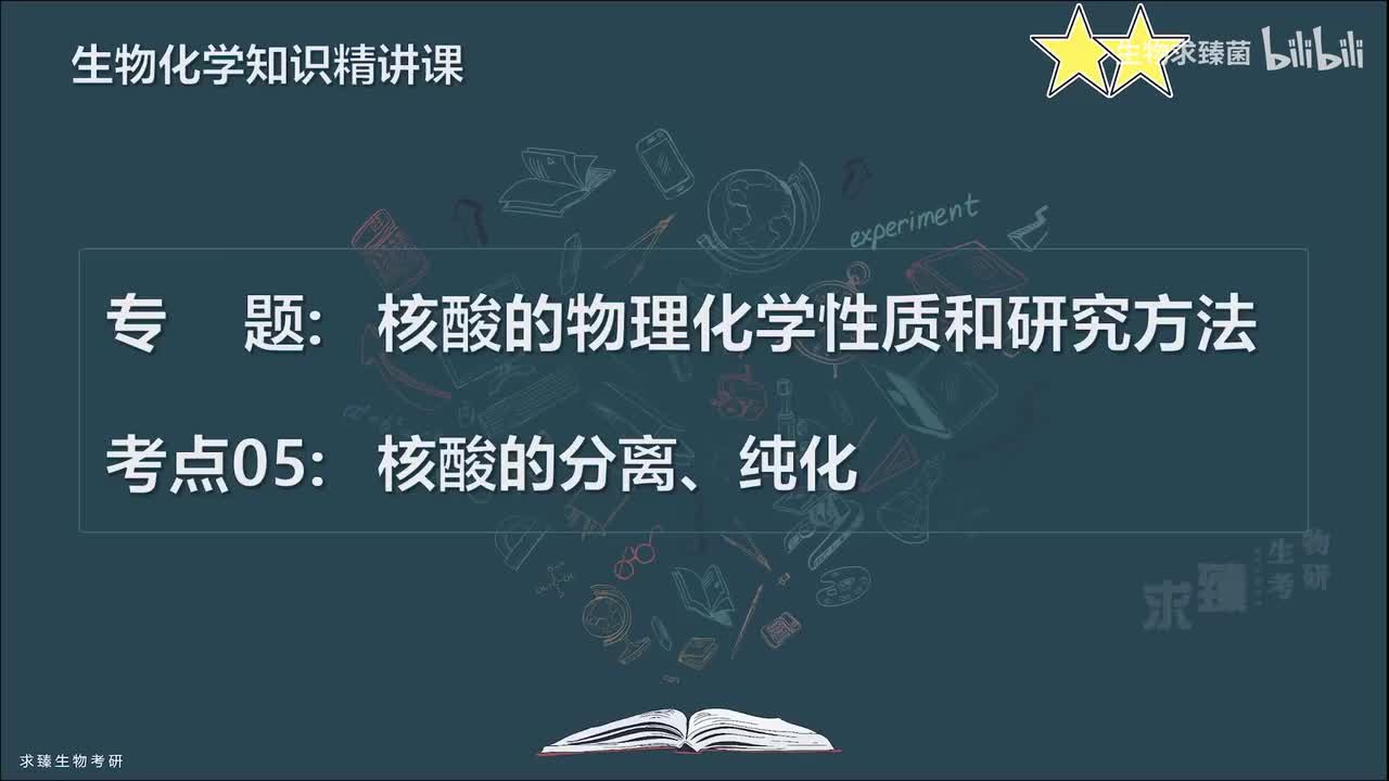 [专题12] 考点05：核酸的分离、纯化