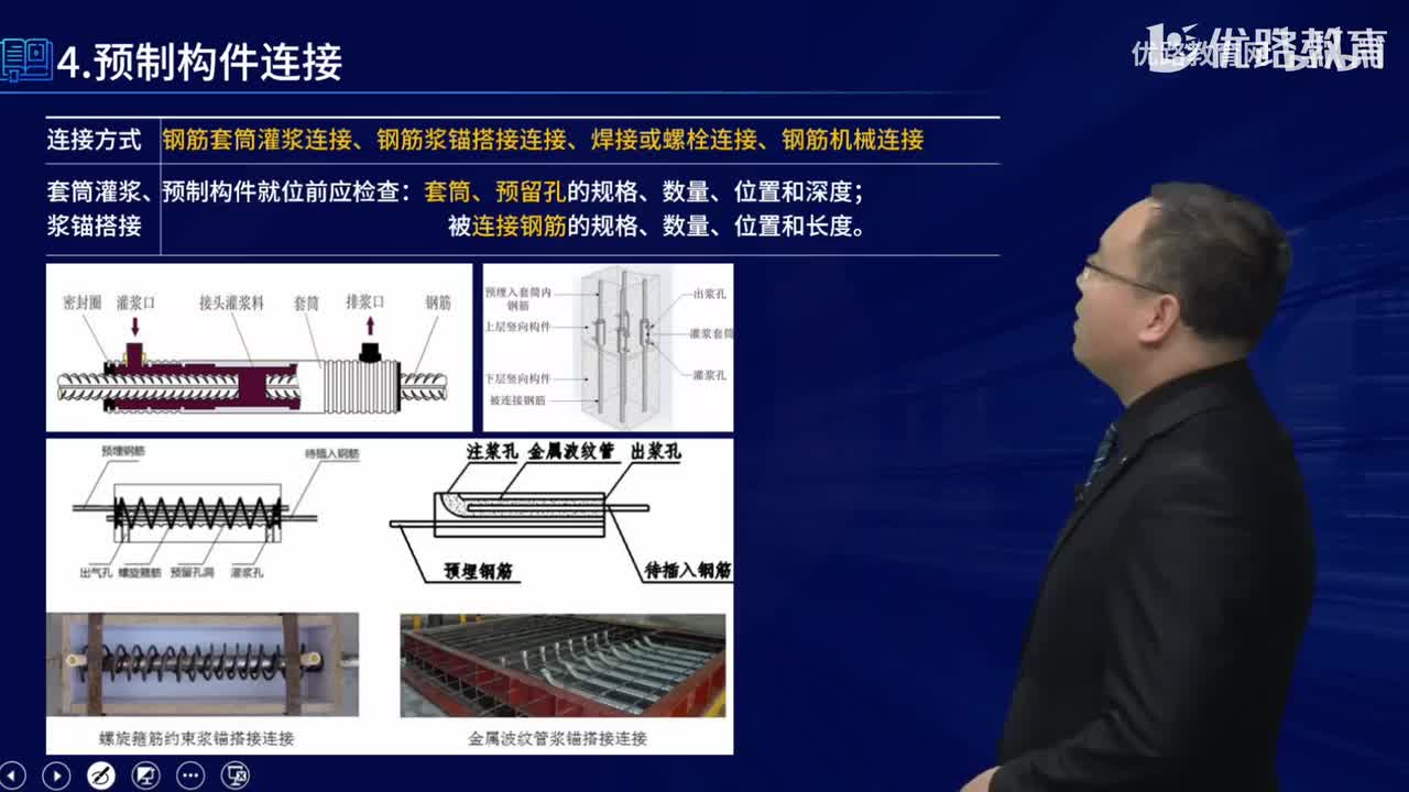 一建《建筑实务》教材大V精讲39