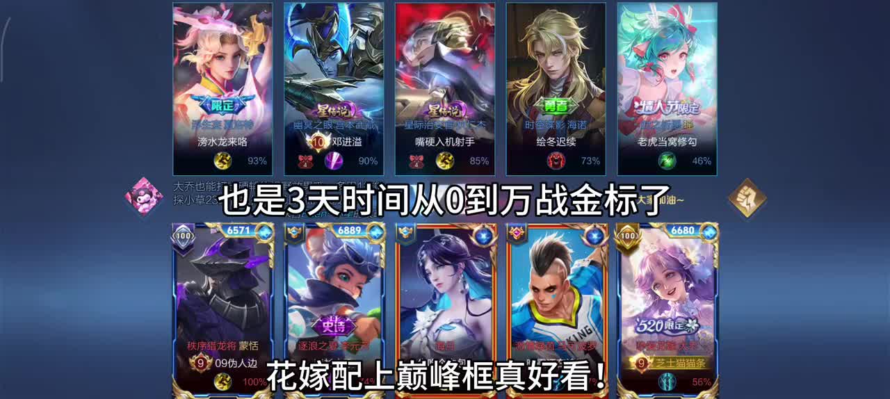 88星 花嫁配巅峰框真好看