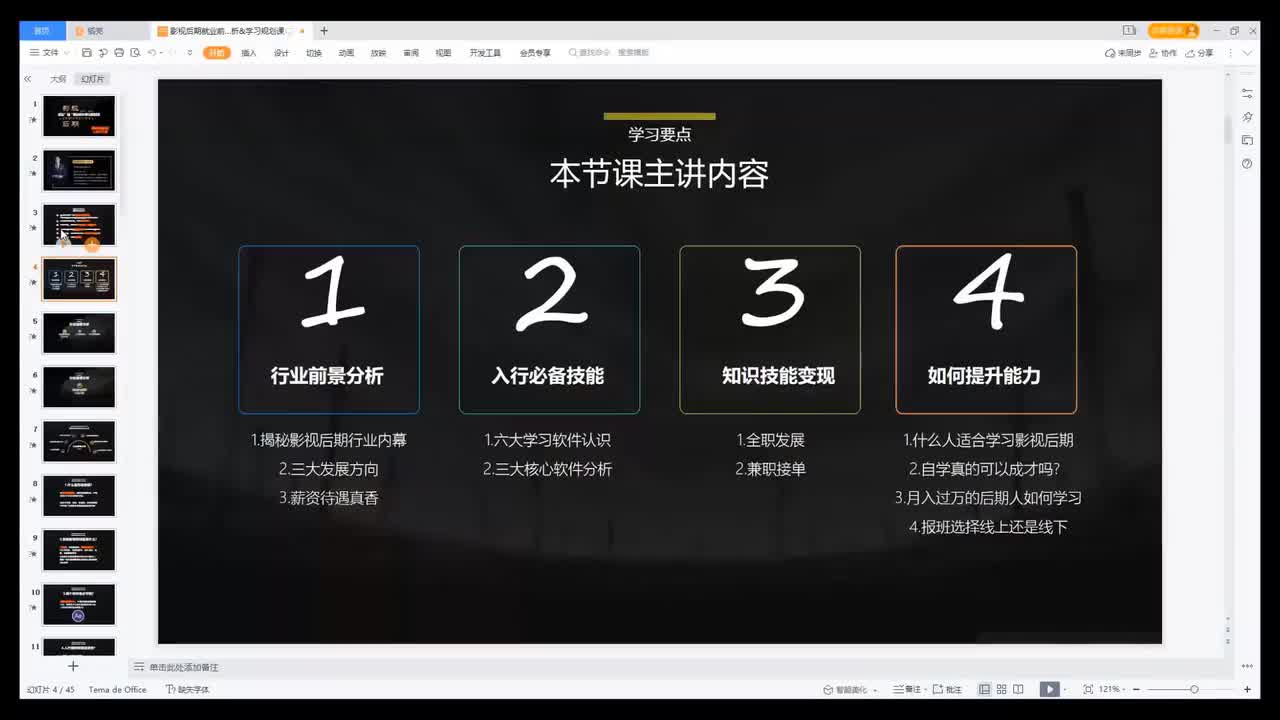 如何成为月薪过万的视频剪辑师