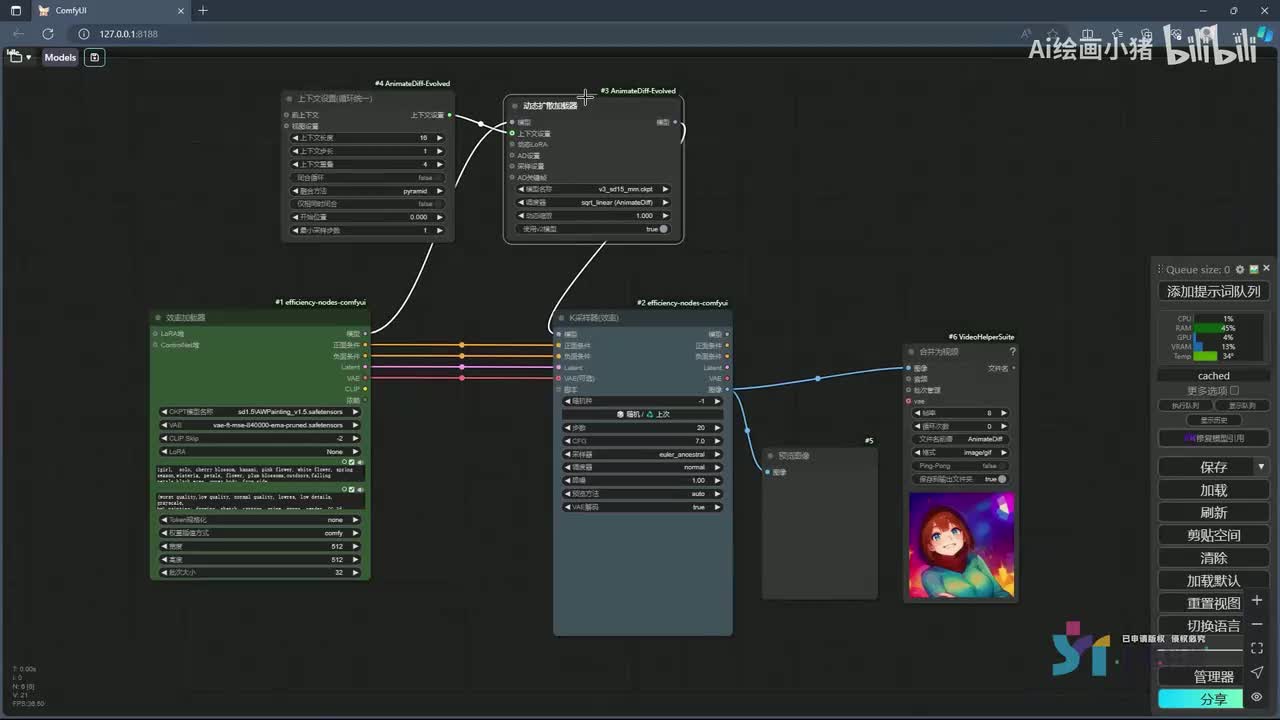 【Comfyui篇】9第九集生成可控的动态图片