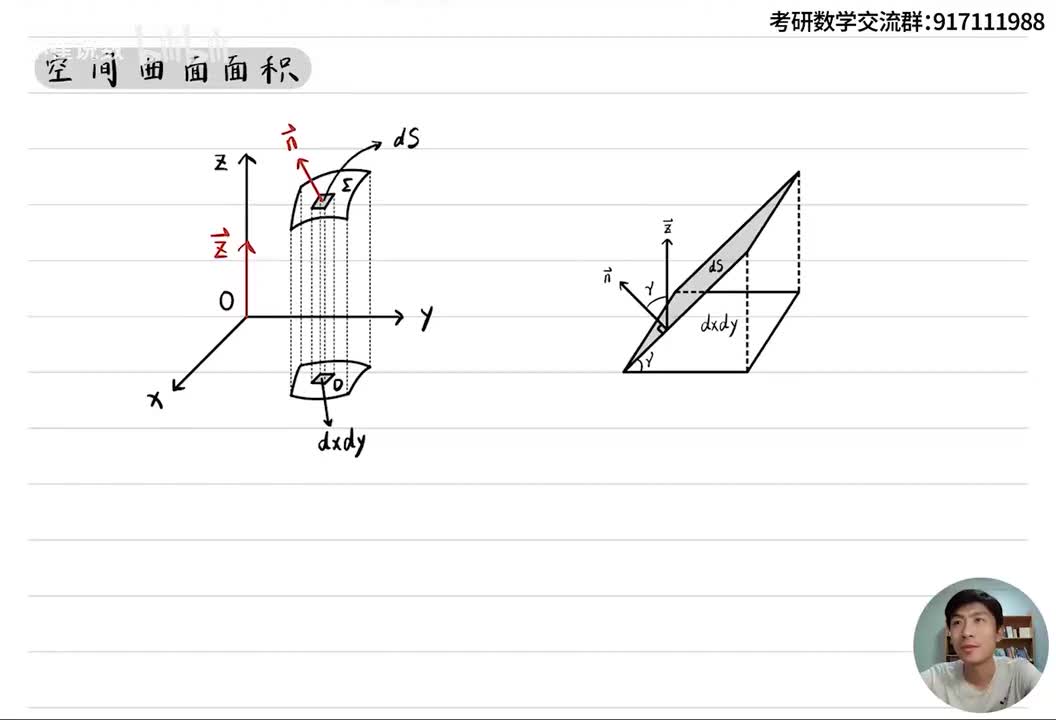 预备知识3：空间曲面面积