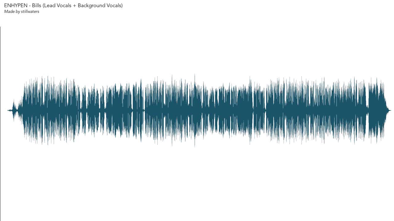 Bills (Lead Vocals + Background Vocals)