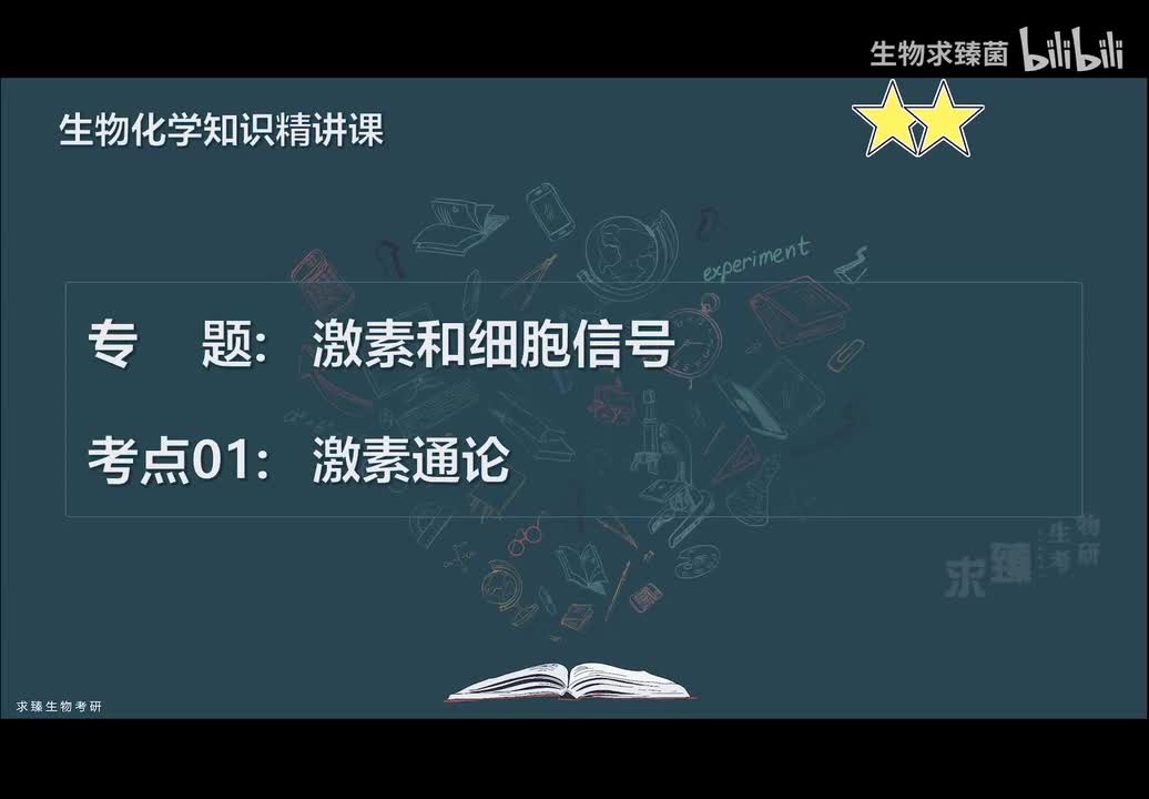 [专题14] 考点01：激素和细胞信号
