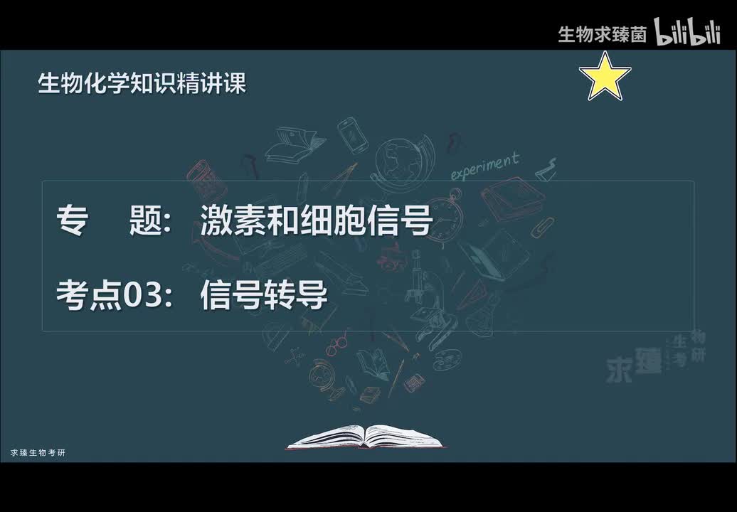[专题14] 考点03：信号转导