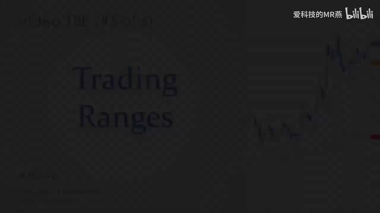 视频18E 交易区间
