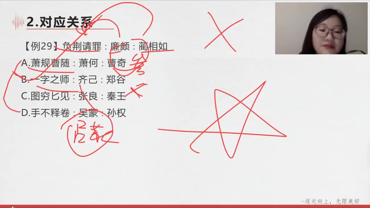 判断推理--类比推理-语义关系