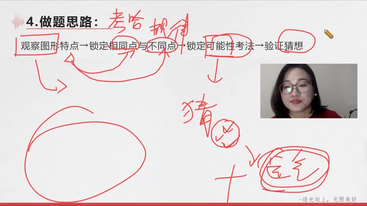 判断推理--位置类-平移