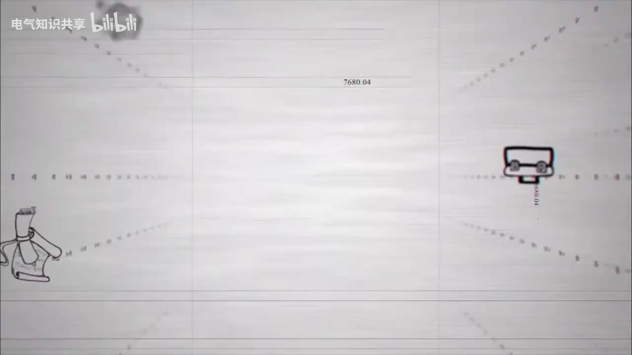 第14章项目演示-14.9.控制柜控制回路