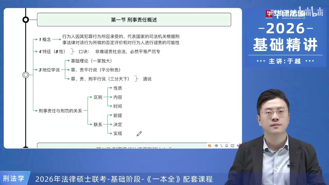 【26法硕刑法】第12章 刑事责任总结复盘