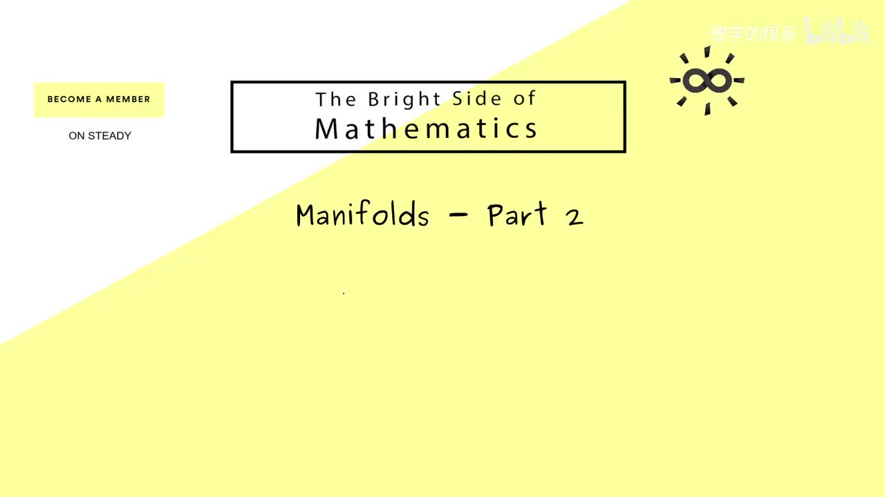 002 - 【2】内点-外点-边界点-闭包 (Interior Exterior Boundary Closure)