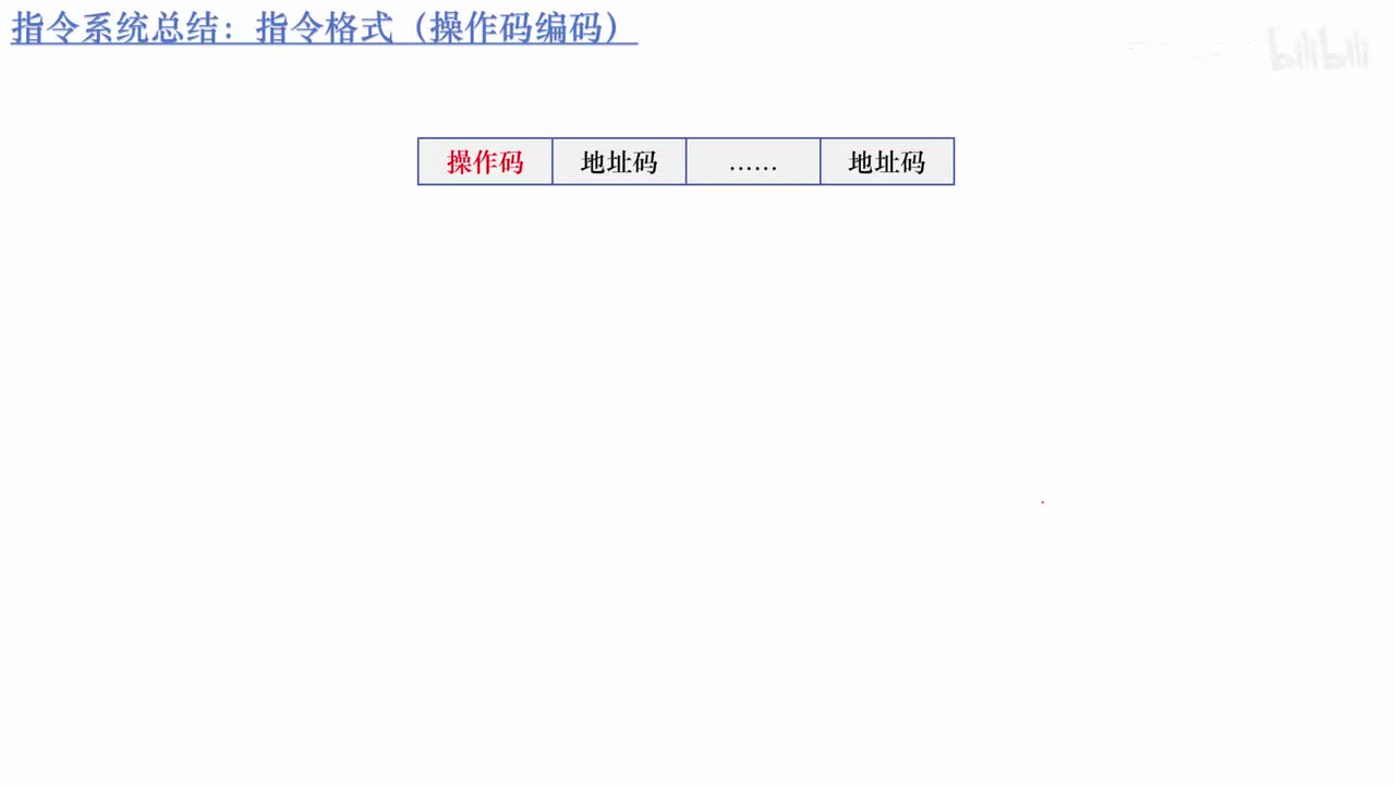 5.32_指令格式设计_操作码编码问题