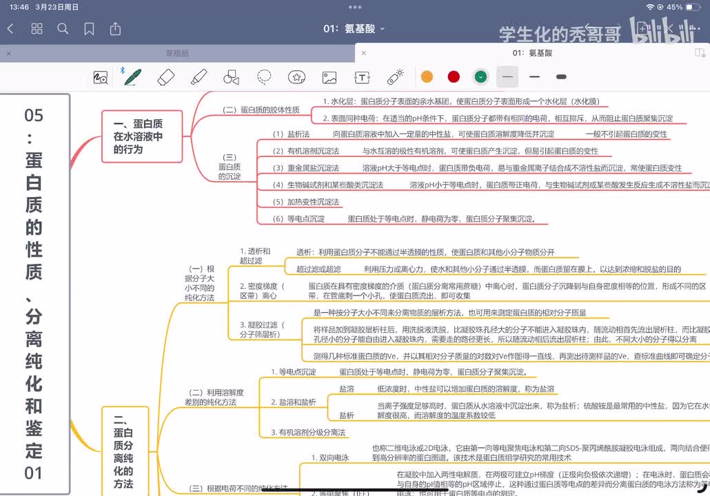 05：蛋白质的性质、分离纯化和鉴定01