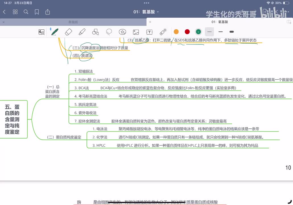 05：蛋白质的性质、分离纯化和鉴定04