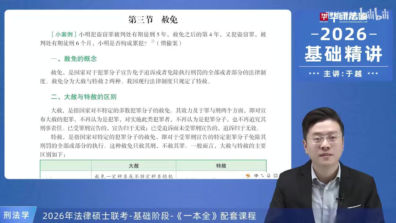 【26法硕刑法】16-3 赦免