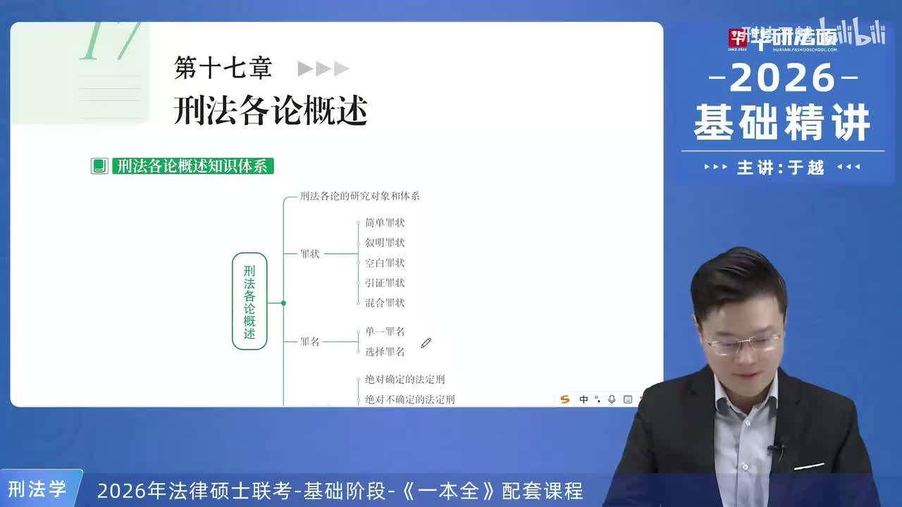 【26法硕刑法】17-1 刑法各论的研究对象和体系